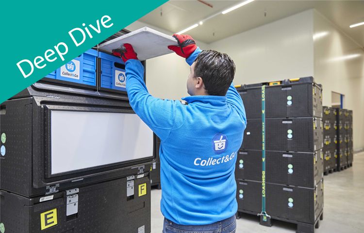 Een nieuwe koudeketen voor Collect&Go | Colruyt Group